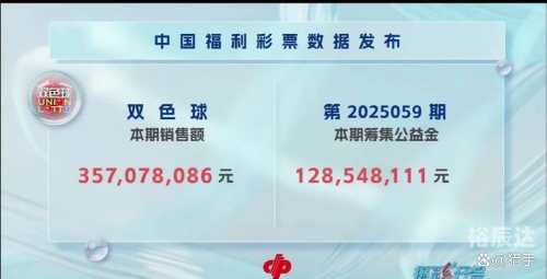 双色球开奖号码揭晓