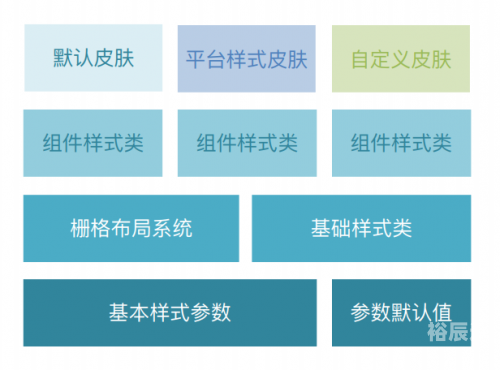 博客园官网博客园，探索网络新天地