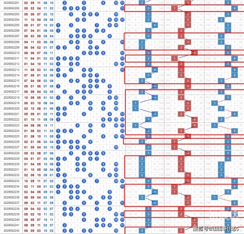 体彩11选五开奖结果揭晓