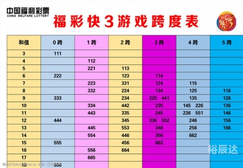 彩票查询表，轻松掌握彩票资讯