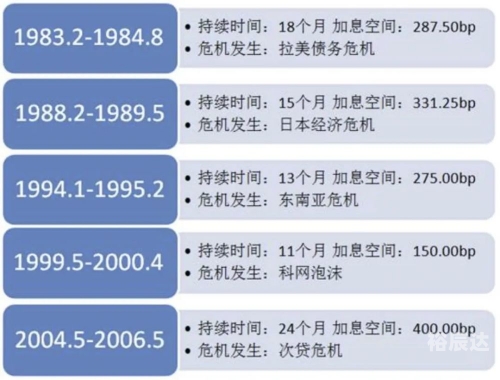 香港一肖一码100%中，预测与策略-第2张图片