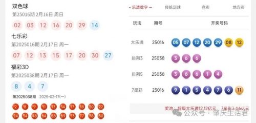 福利彩票中奖号码查询 3d福利彩票中奖号码查询-第2张图片