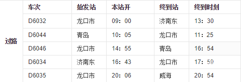 城东客运站汽车时刻表城东客运站，城市交通的新里程碑