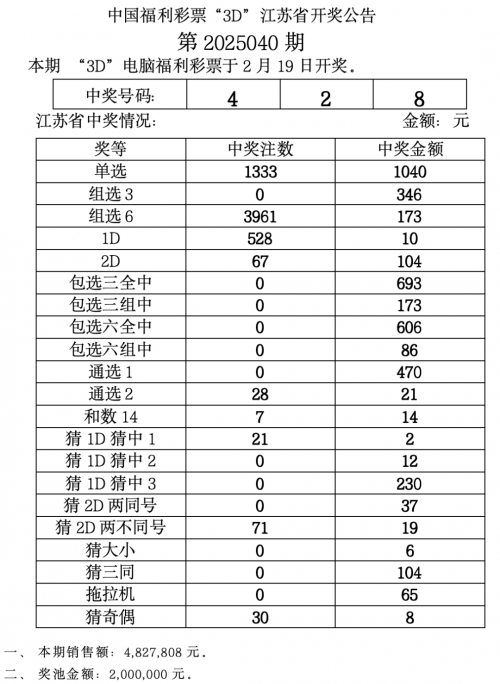 今晚3D开奖结果查询今晚3D开奖结果查询