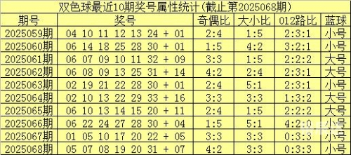澳门彩票预测，100%最准一肖一码-第3张图片