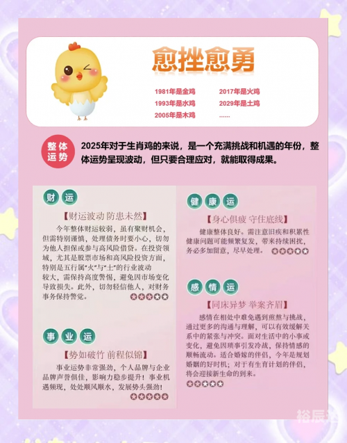 2025十二生肖49码表香港正版2023年生肖号码表图-第2张图片