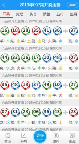 2023香港正版资料大全免费2023年生肖单2023香港正版资料大全-第3张图片