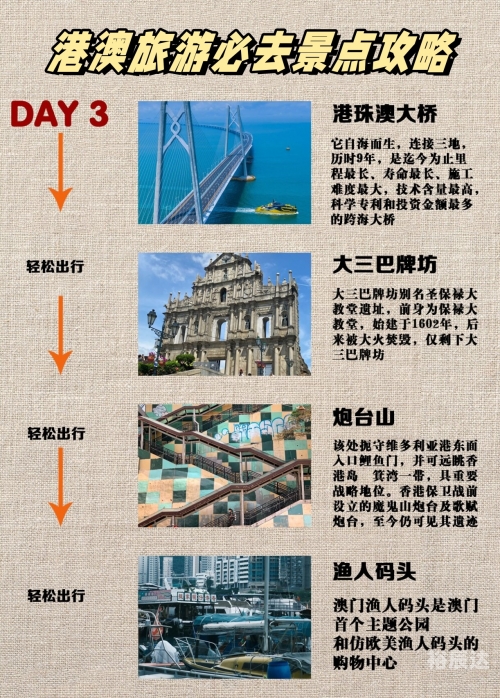 香港最准最快的资料免费香港最准最快的资料免费获取攻略-第2张图片