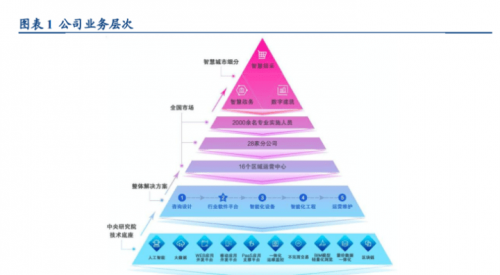 采招网采招网，高效招投标的利器-第3张图片