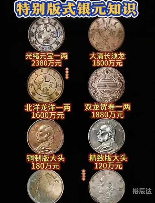 龙票最新价格多少龙票最新价格解析-第2张图片