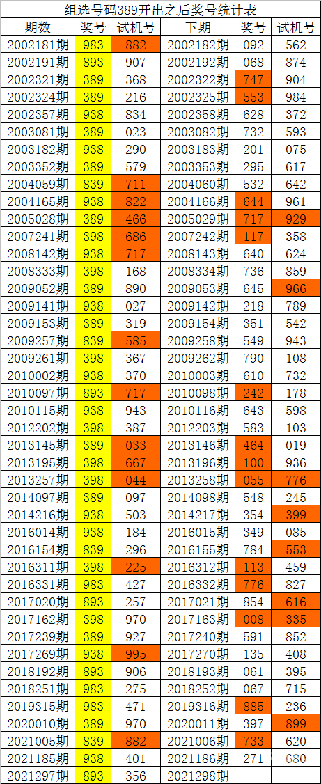 白姐彩色图库白姐彩色图库，探索视觉盛宴-第3张图片