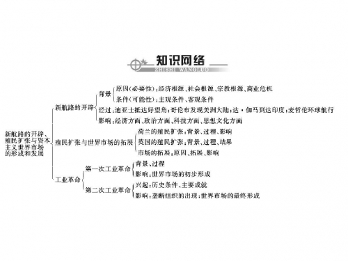 WWW493333C0m，网络世界的新篇章-第3张图片