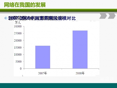 WWW493333C0m，网络世界的新篇章