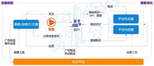 本港台六开奖现场直播软件的特点-第2张图片