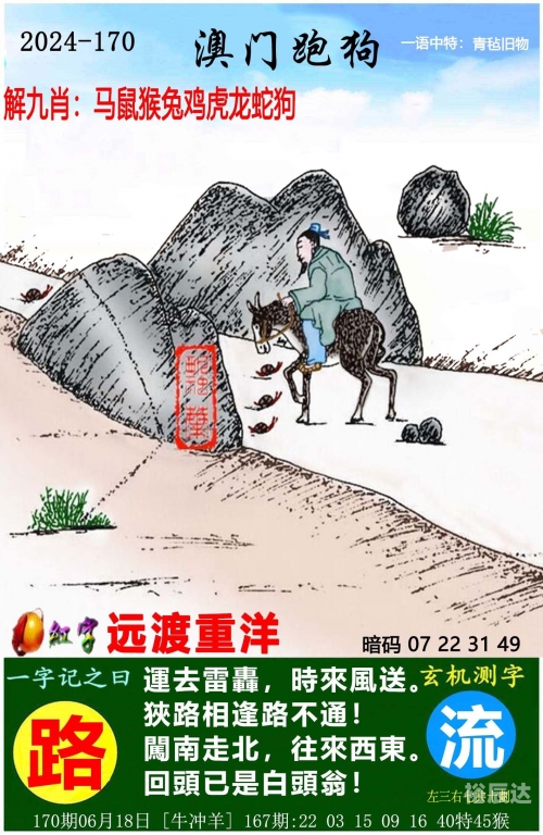 管家婆一肖资料大全