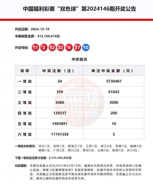 二四六天天好彩福彩二四六天天好彩福彩-第2张图片