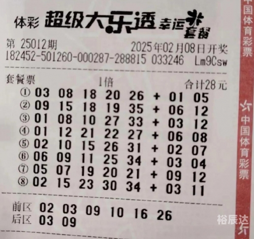 中彩吧更懂彩民!中彩吧，生活中的一次幸运时刻