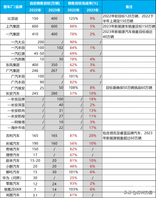 2023香港历史开奖记录2023香港历史开奖记录概览