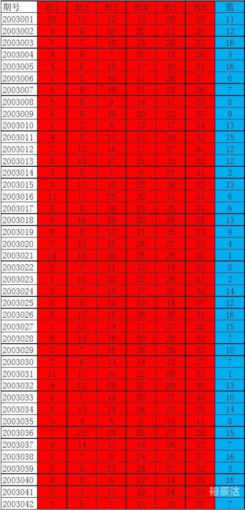 6合开奖结果20136合开奖结果2013回顾-第2张图片