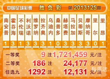 6合开奖结果20136合开奖结果2013回顾