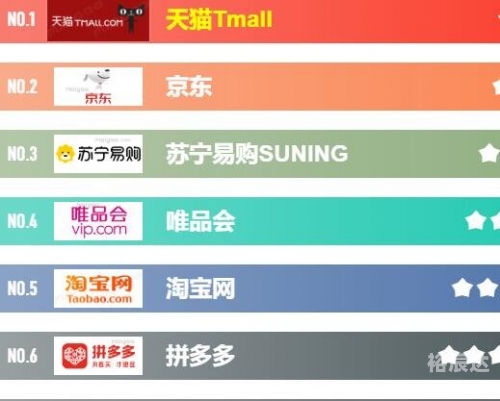 快赢网快赢网，快速赢利的网络平台