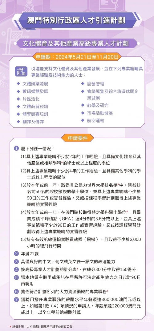 澳门精准资料大全+正版资新澳门精准资料大全