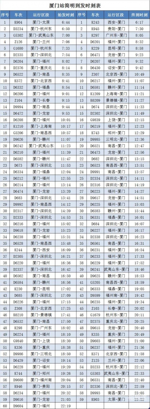 洛阳到衡阳火车站时刻表衡阳火车站时刻表
