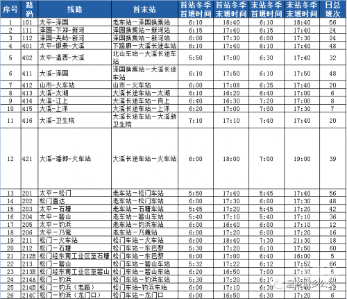 洛阳到衡阳火车站时刻表衡阳火车站时刻表-第2张图片