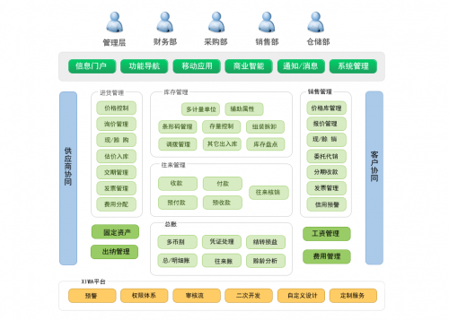 管家婆免费版资料大全管家婆免费版资料大全