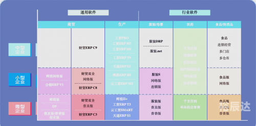管家婆精准资料大全软件用法管家婆精准资料大全软件用法