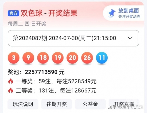 双色球2024031期开奖结果双色球2024031期开奖结果揭晓