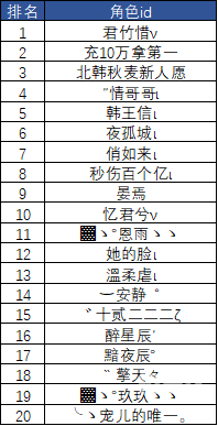 王中王493333中特一网 小说 m.4rbygyw.icu王中王493333中特1肖的故事-第3张图片