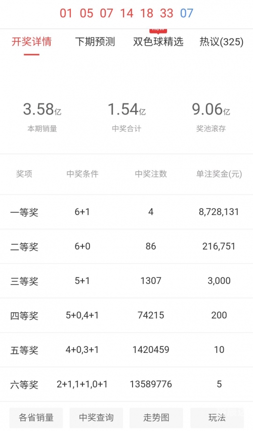 香港码今晚开奖结果查询