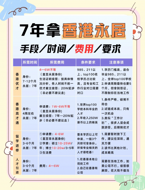 香港三期必出一期资料概述