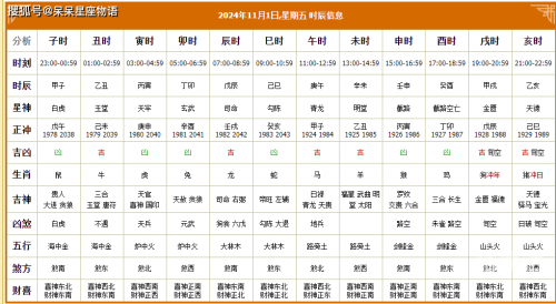 2024年1月乔迁最旺日子2024年乔迁最旺日子推荐-第2张图片