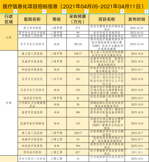 五连开奖结果揭晓，11选五5次开奖结果分析