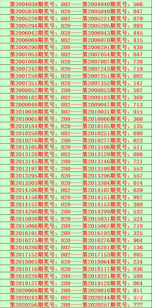 2019年免费资料旧版大全2019全年免费资料大全-第2张图片