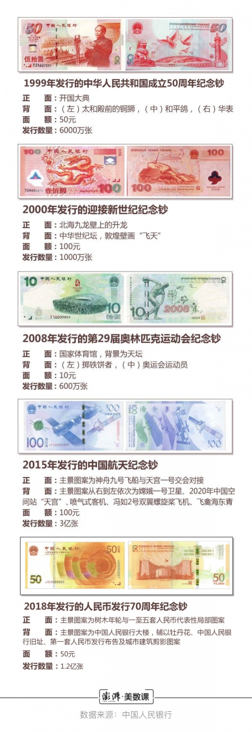 2019年免费资料旧版大全2019全年免费资料大全