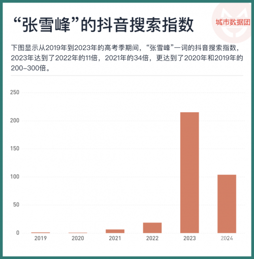 2022一肖一码100%中奖2022一肖一码100%中奖揭秘