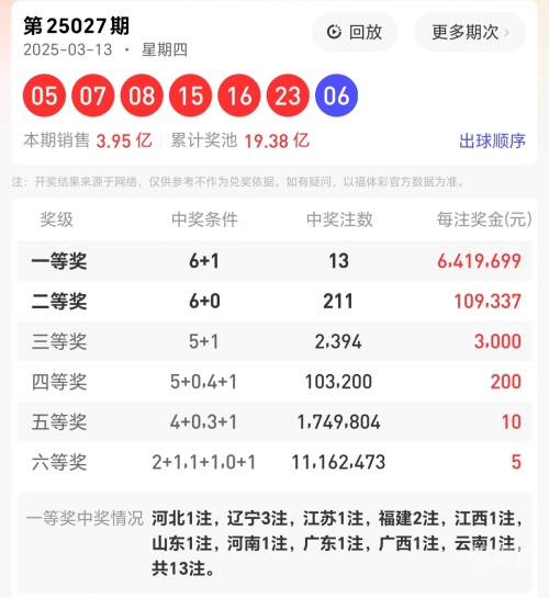 双色球近十期开奖结果图双色球近十期开奖结果回顾-第2张图片