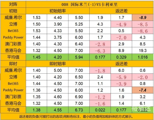 天天盈球竞彩足球，策略与技巧