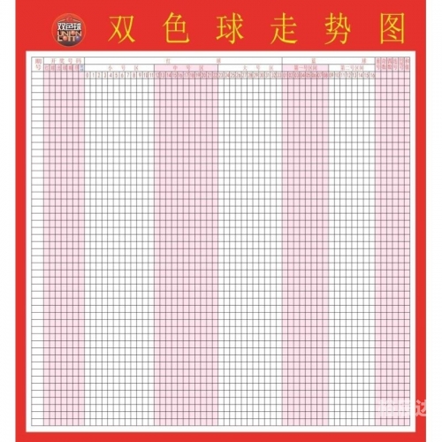 双色球中奖走势图双色球中奖走势图揭秘-第2张图片