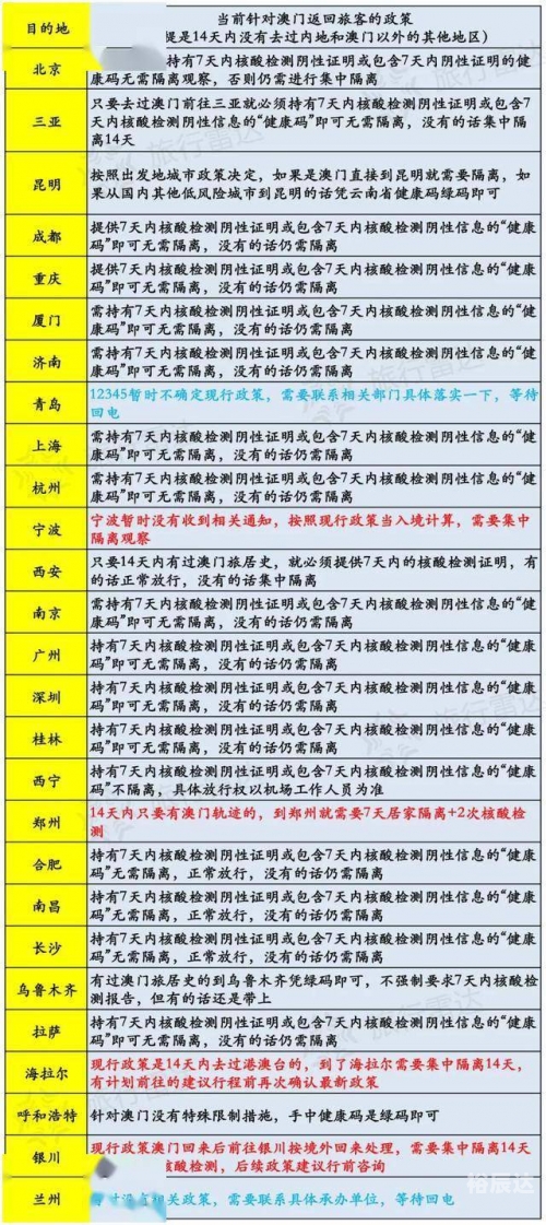 澳门新开奖结果查询，2024年的神秘揭晓
