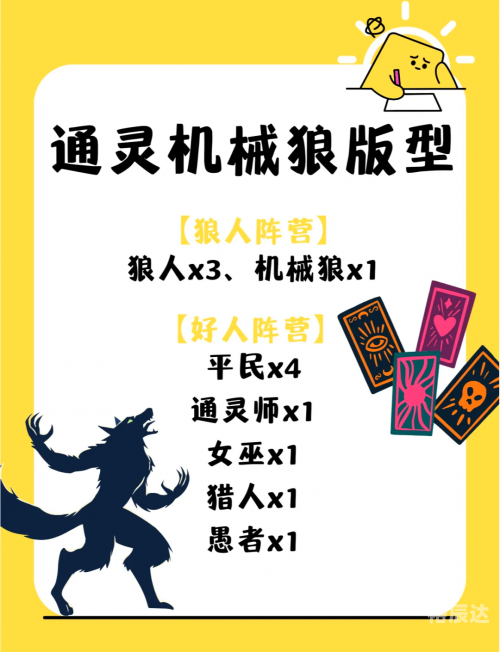 狼人杀规则详解-第3张图片