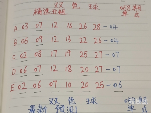 双色球最准确预测专双色球预测最准确文章-第2张图片