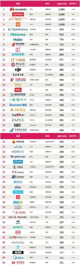 2019年手机开奖结果2019年手机开奖结果回顾