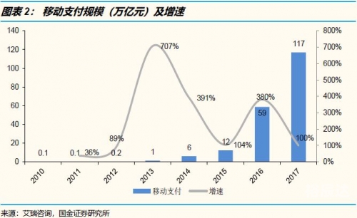 财付通客服qq财付通客服QQ，高效沟通与服务的桥梁-第3张图片