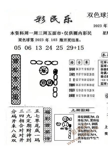 双色球浙江风采，走势图解读与彩民故事-第2张图片