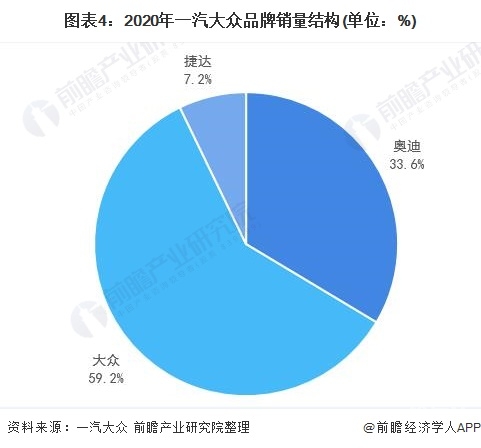 626969澳彩资料大全2020期与2021年预测分析