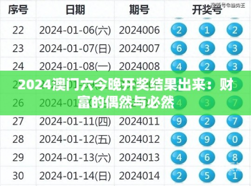 2024澳门六今晚开奖记录澳门六今晚开奖记录-第3张图片